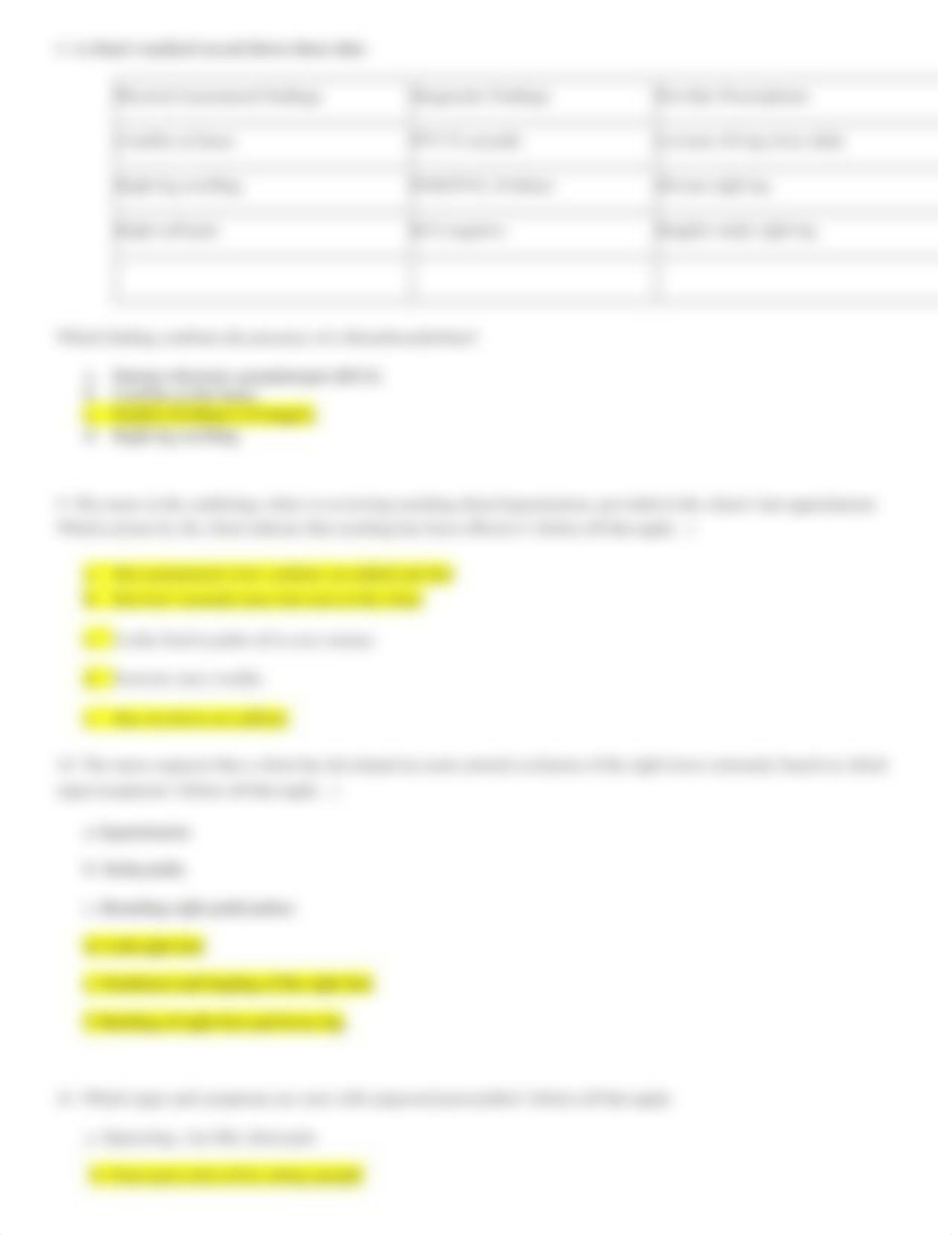 NS 520 Clinical Reasoning Questions-HTN, HF, ISHD & Vascular.9.11.19.doc_d7o05jp00lq_page2