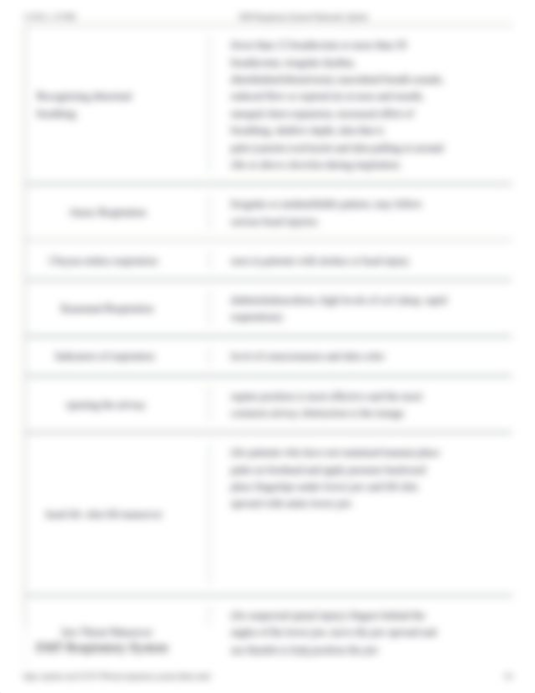 EMT Respiratory System Flashcards _ Quizlet.pdf_d7o0dfc1h7f_page4