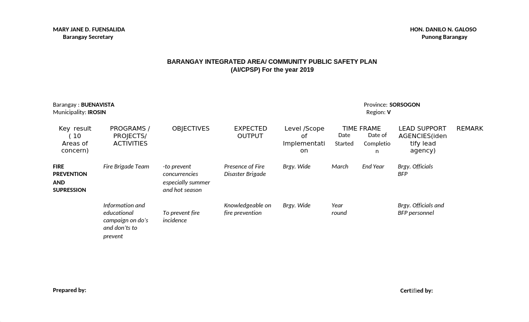 BARANGAY INTEGRATED AREA.docx_d7o0zv2slv1_page2