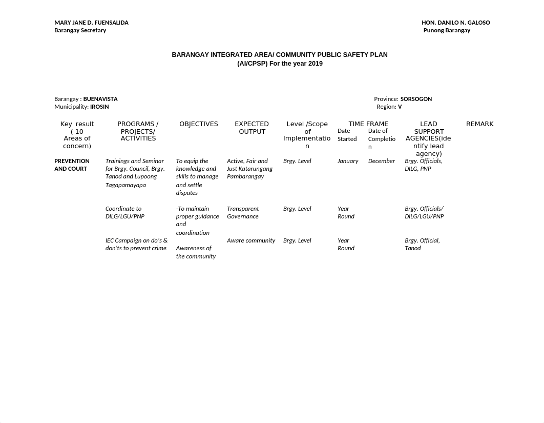 BARANGAY INTEGRATED AREA.docx_d7o0zv2slv1_page3