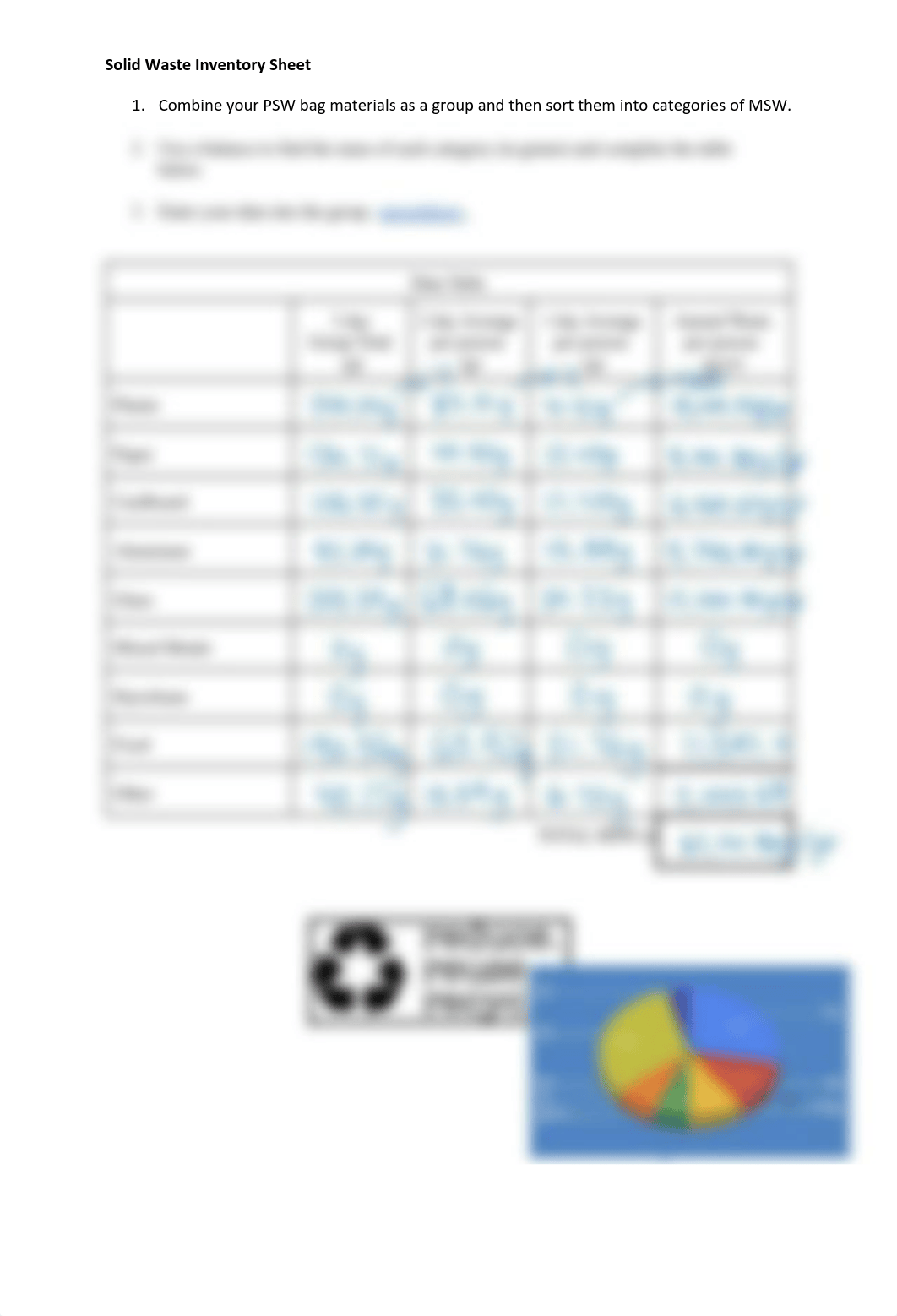 Two Day Personal Solid Waste Inventory.pdf_d7o6bvvv7hm_page2