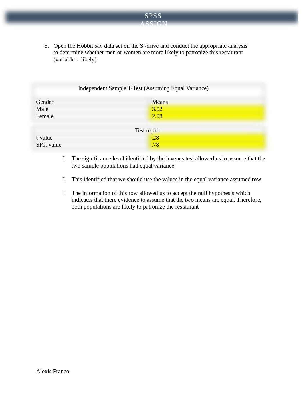 spss  assignment 6.docx_d7o73oe397v_page2