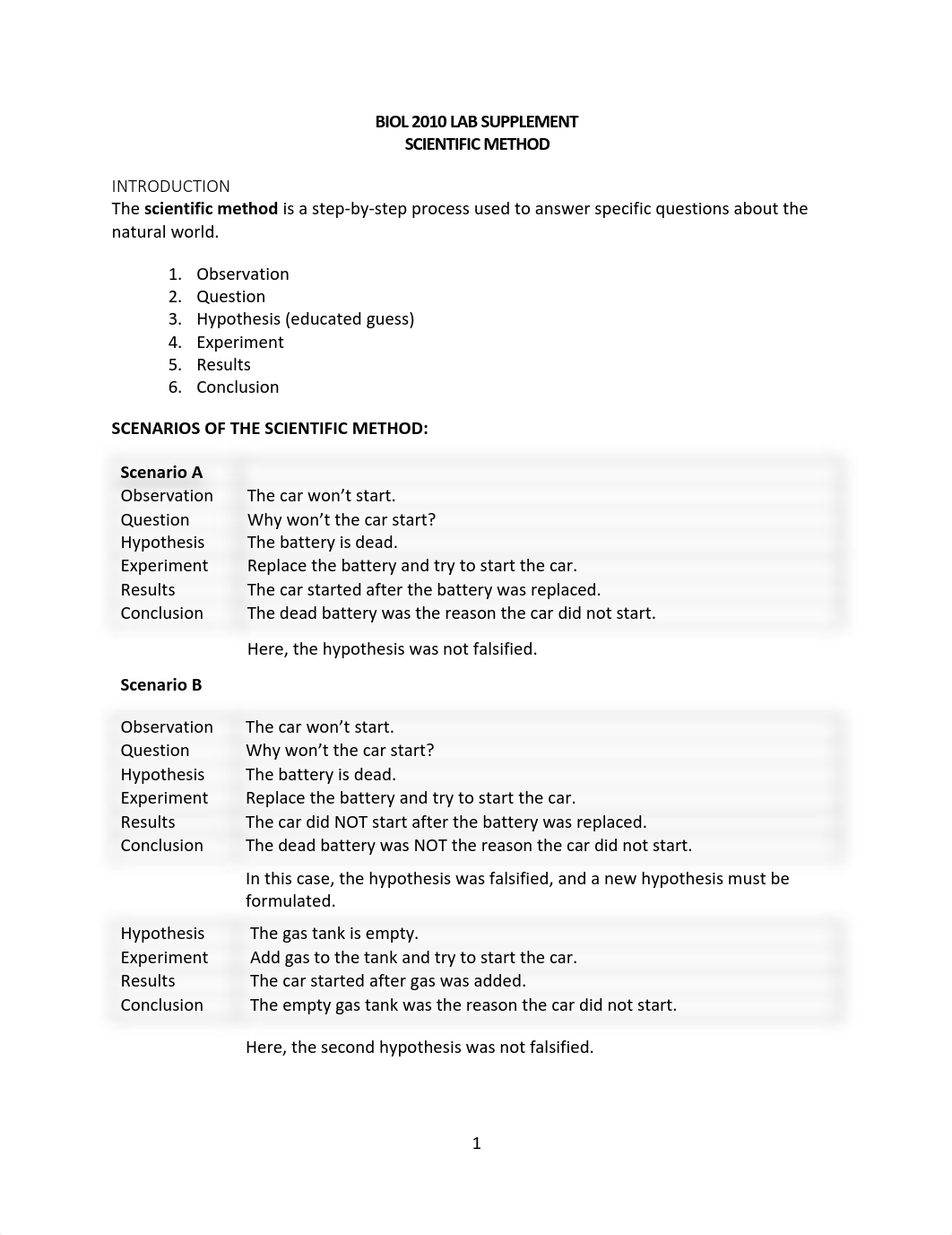 BIOL 2010 - Scientific Method Supplement Accessible.pdf_d7oa5wsdo9p_page1