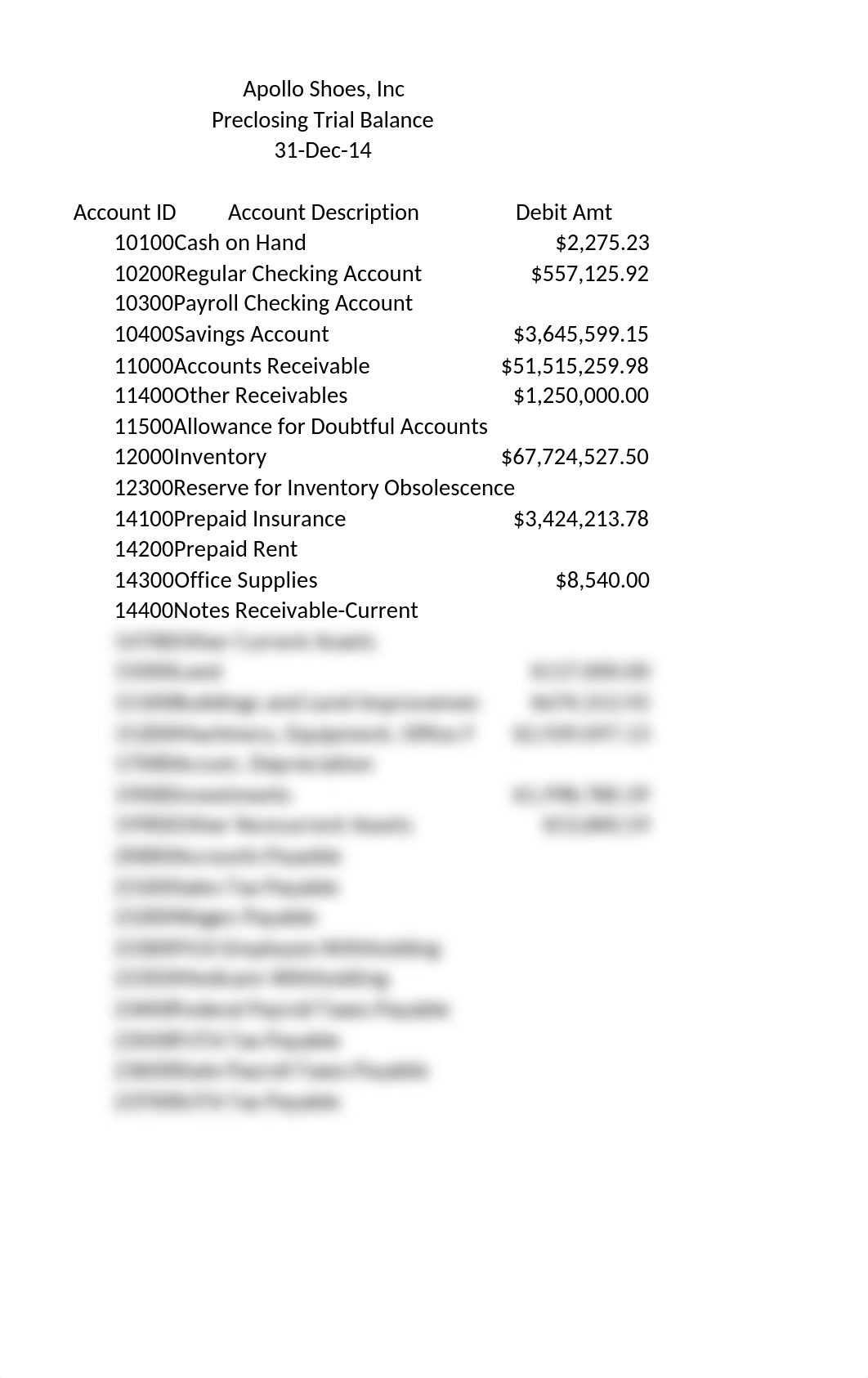 Prepaid Audit_d7oawx4amoq_page4