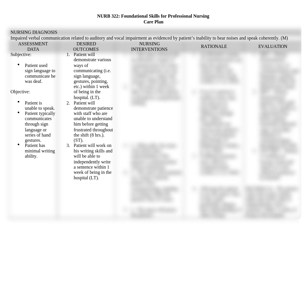 Careplan 1-2.doc_d7ob2pxi3xb_page1