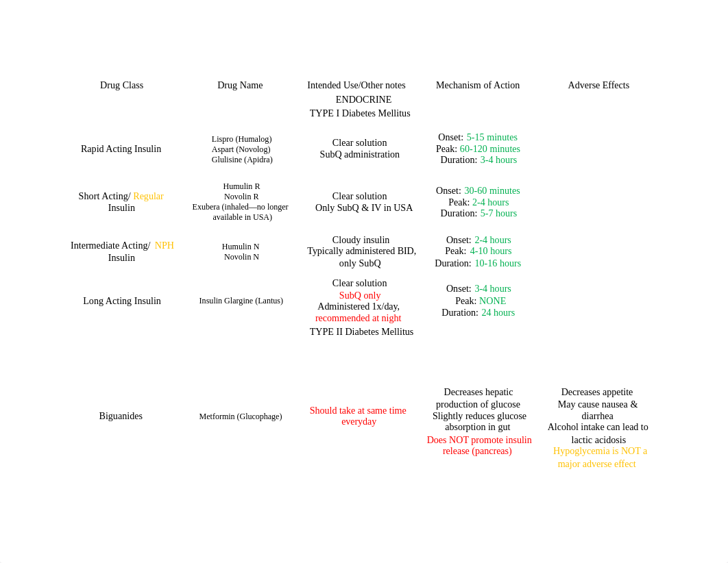 exam #4 meds.docx_d7od8qjt61b_page1