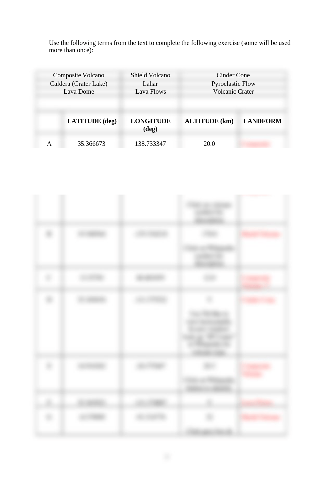 Identifying_Volcanic_Landforms(1).doc_d7ogwr6as5j_page2