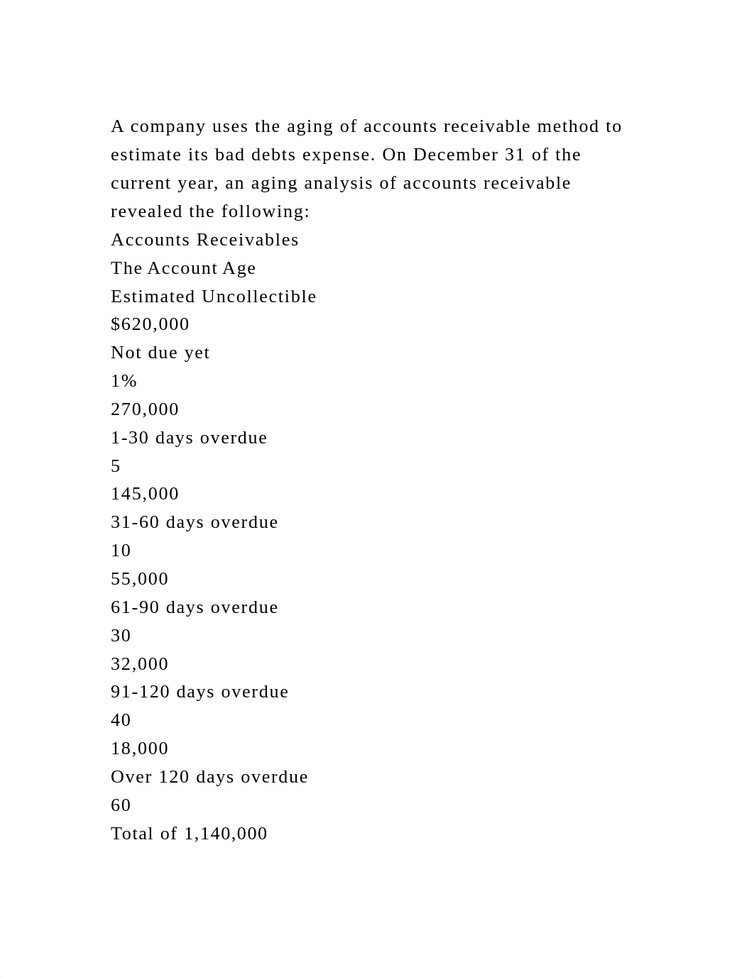 A company uses the aging of accounts receivable method to estimate i.docx_d7oi79868cc_page2