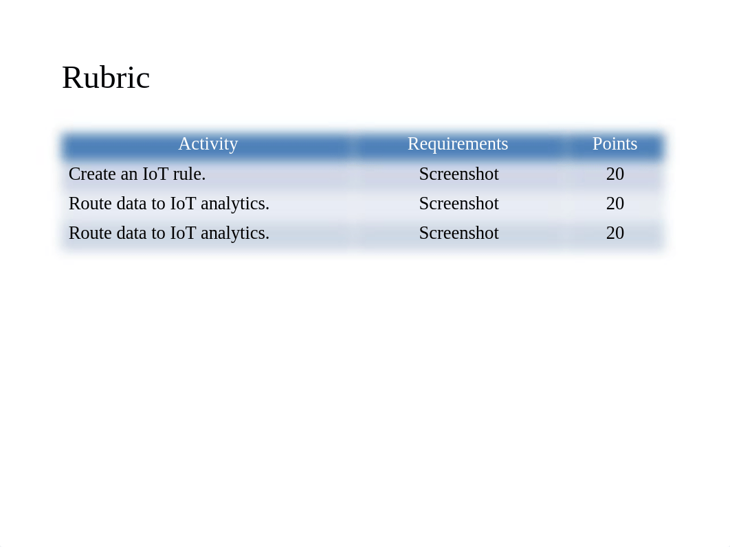 Peterson_CEIS490_Module6.pptx_d7ojufg41hs_page2