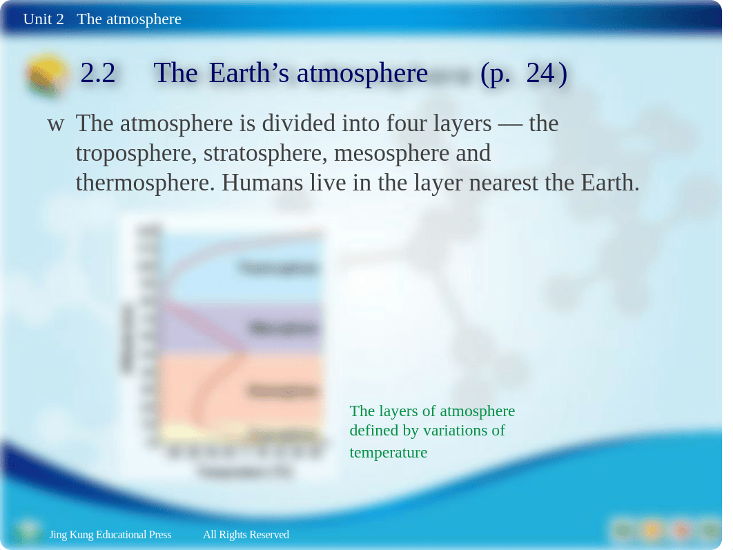 Unit 2.pdf_d7ol3gbn37m_page5