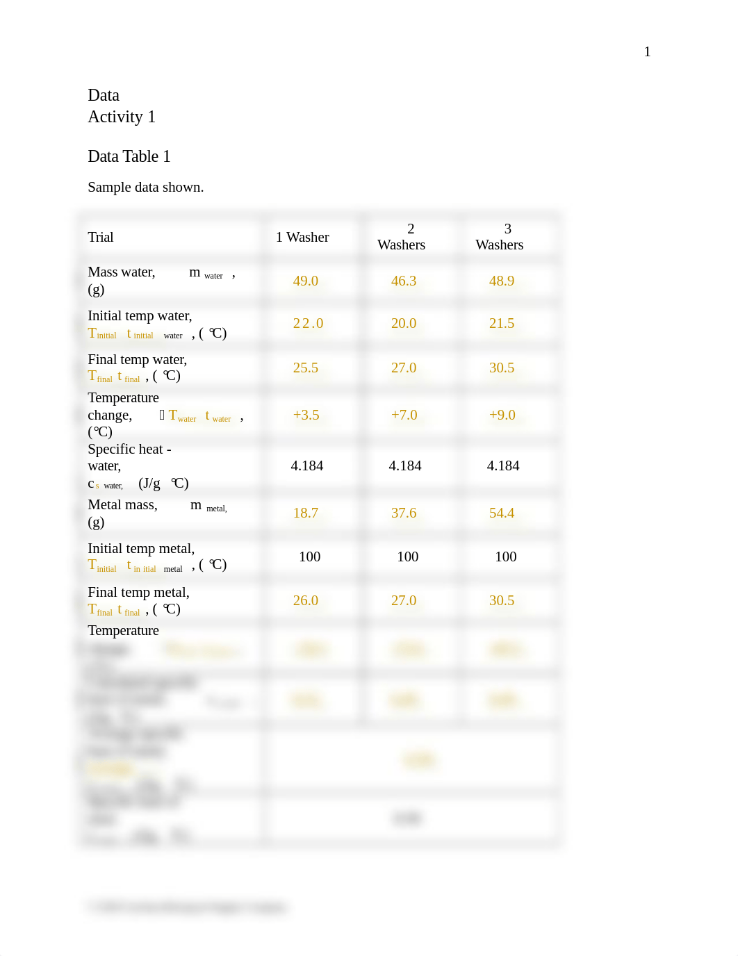 580389 Metal Calorimetry AK.docx_d7olztubrye_page2