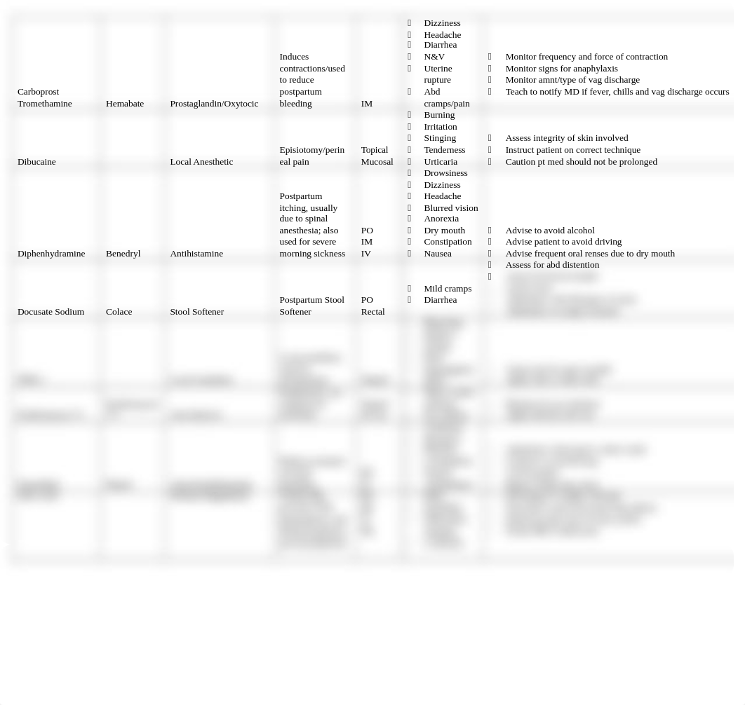 Common OB Medications.docx_d7omlogfyoq_page2