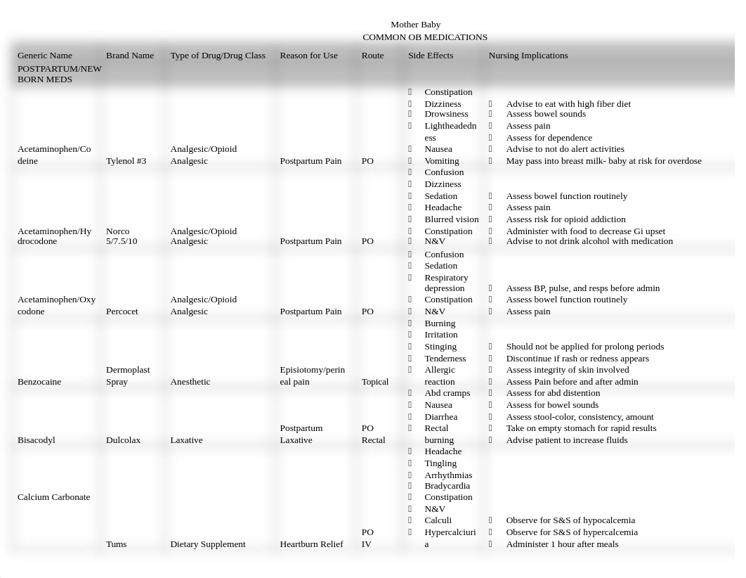 Common OB Medications.docx_d7omlogfyoq_page1