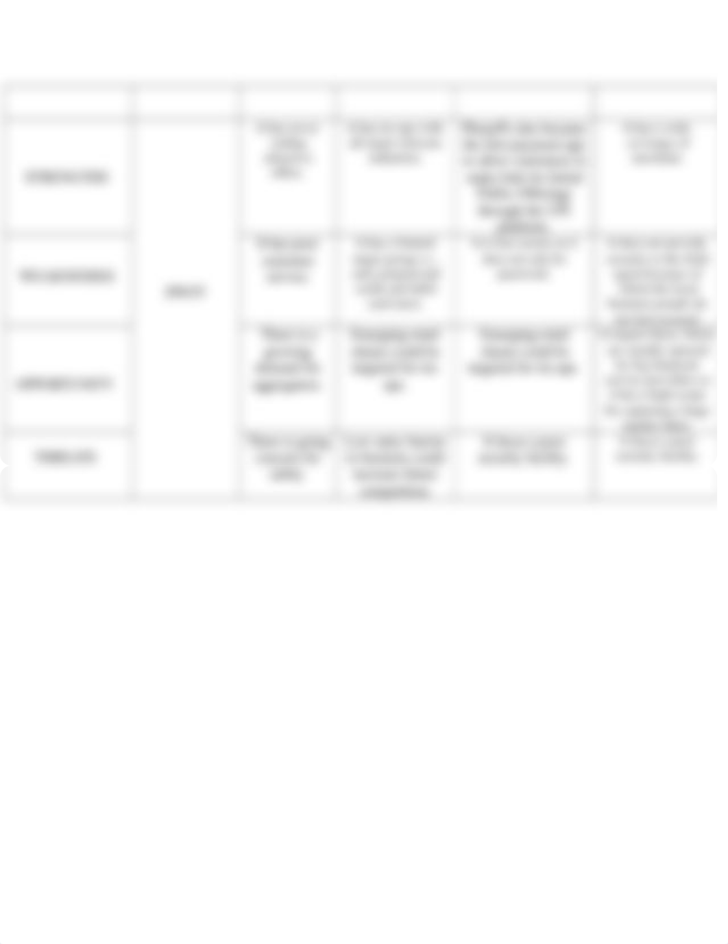 COMPETITOR analysis.docx_d7onq1uss05_page2