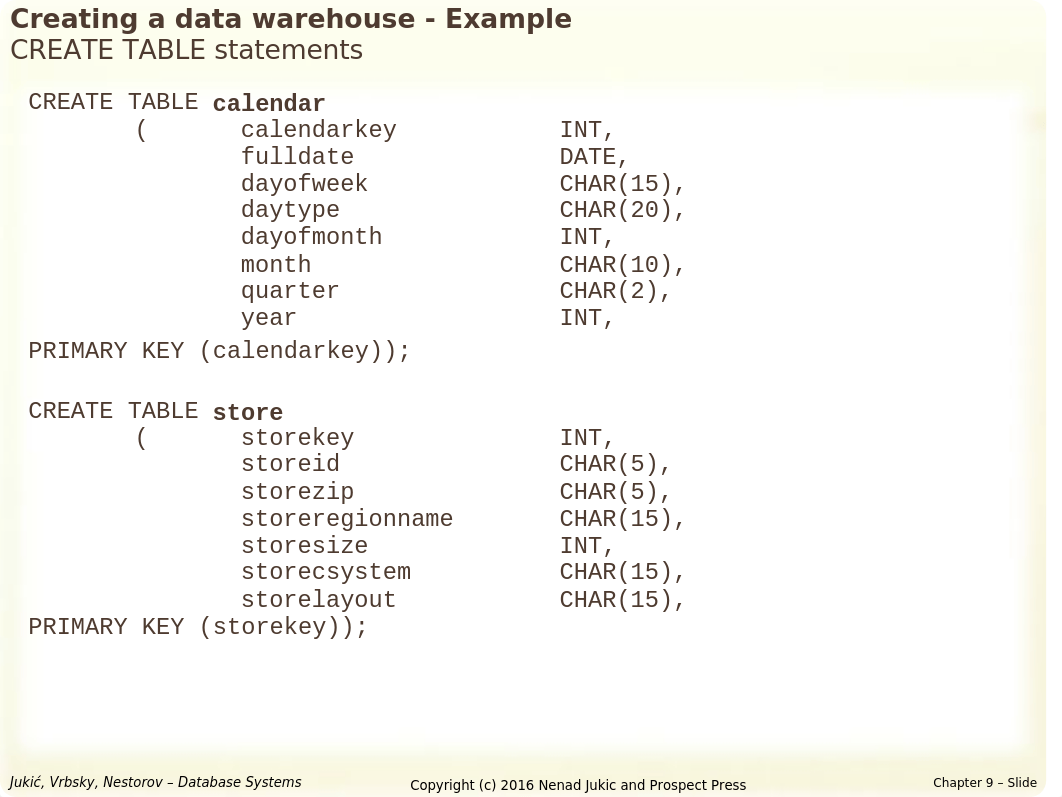 Jukic_1e_SlidesChapter09Full.ppt_d7op0bw22c2_page4