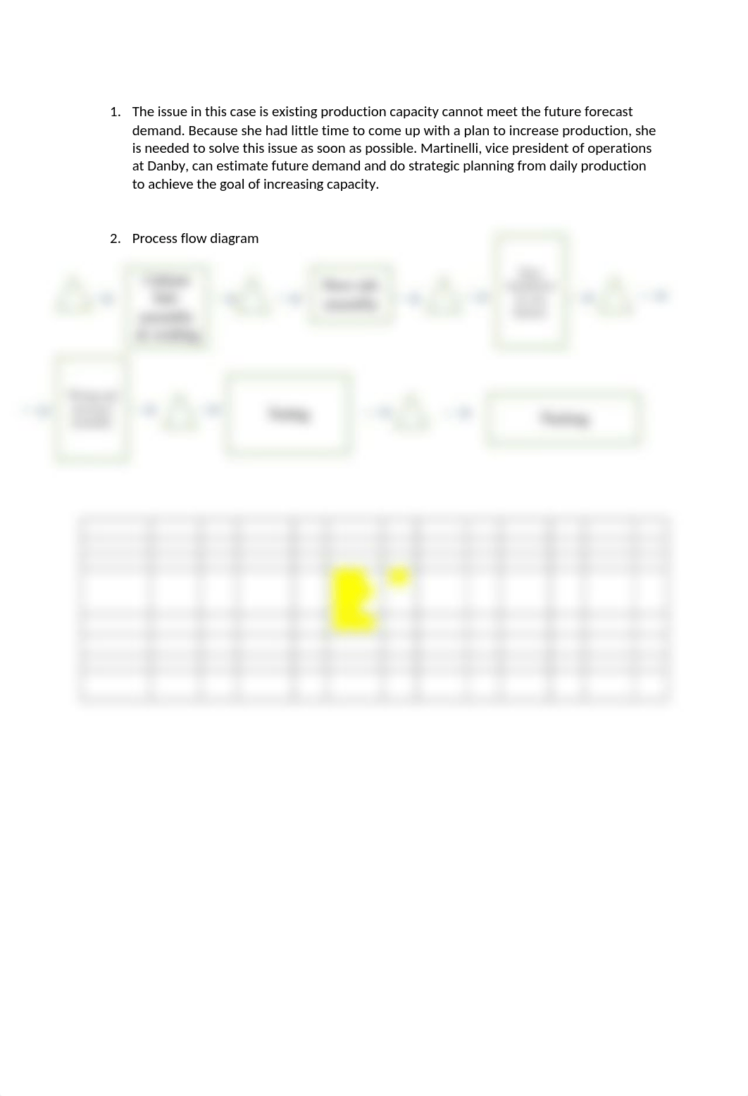 Case2-Parcel Guard-section 570- Group report 8- Analysis (1).docx_d7oqfqidsgv_page2