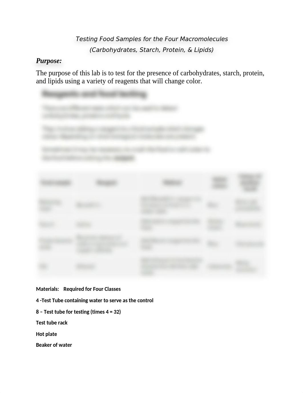 Lab_Test_for_Carbohydrates_Starch_Lipids_and_Protein.docx_d7ottpmxrou_page1