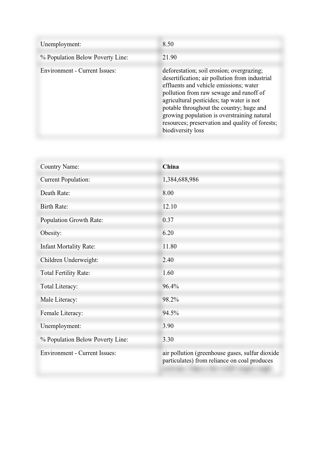 lab 4 .pdf_d7ov0lz8hei_page4