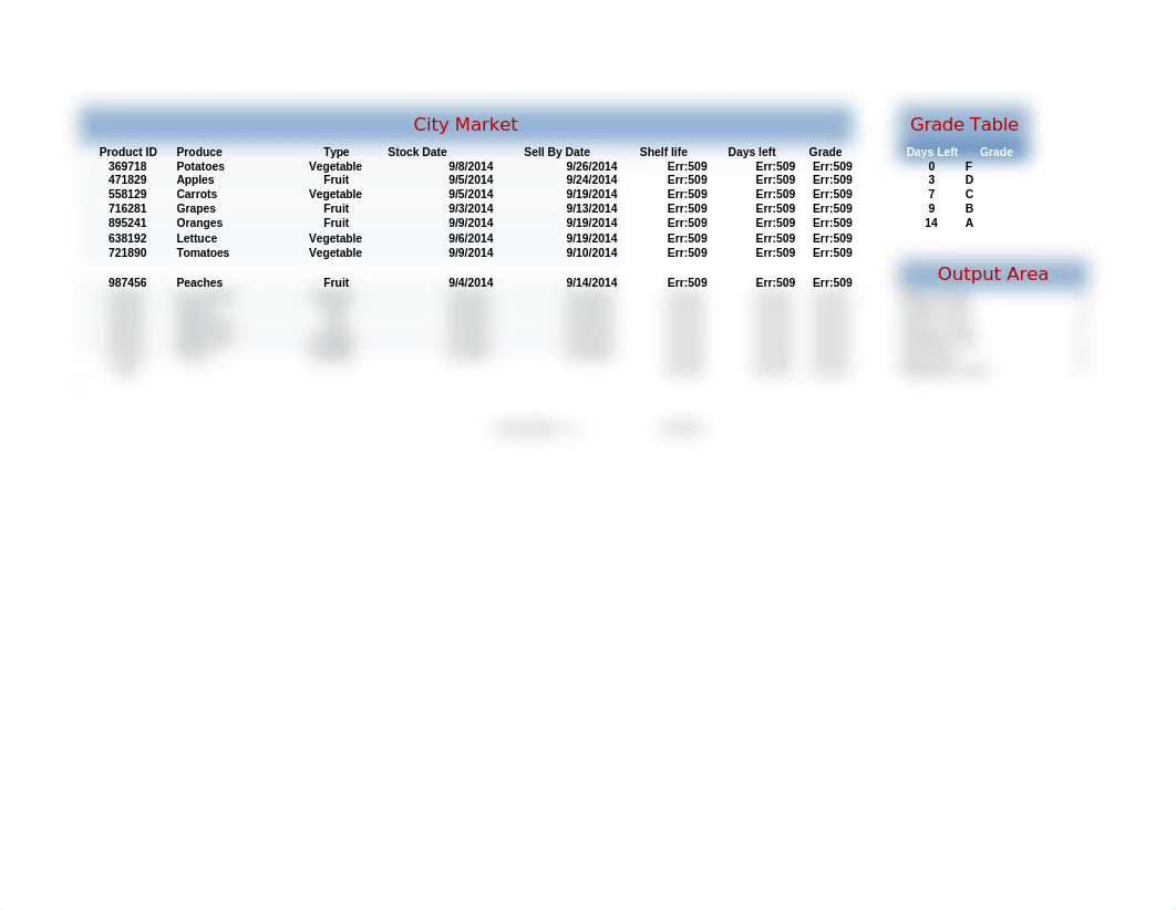 Lab 6-1 City Market Complete_d7ov6a9rmsp_page1