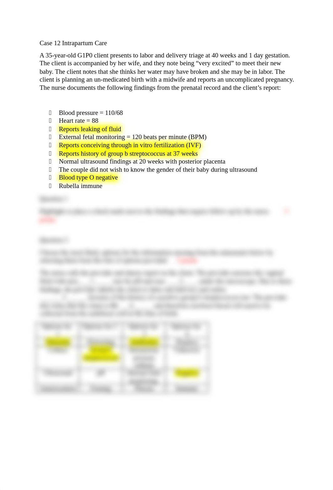 Intrapartum Care Case Study.docx_d7ox681uugi_page1