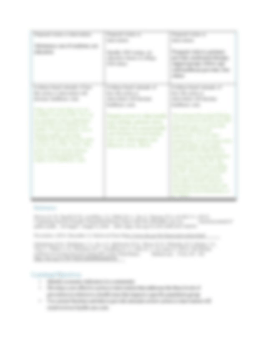 NRSI 404 Sentinel City Subsystem Economics (1).pdf_d7oyaktti1j_page2