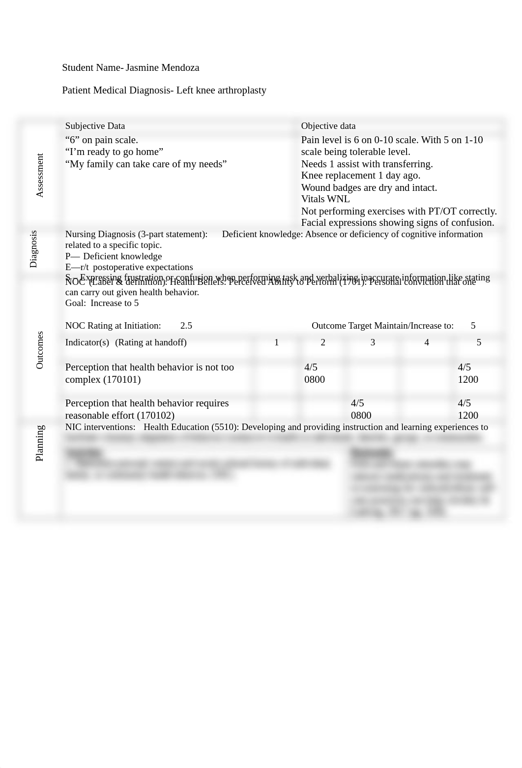 NNN Care Plan N201 Deficient knowledge .docx_d7oz6w5w7v9_page1