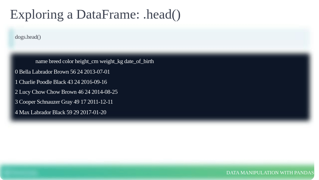 Data_Manipulation_with_Pandas_removed.pdf_d7p584w21u9_page1