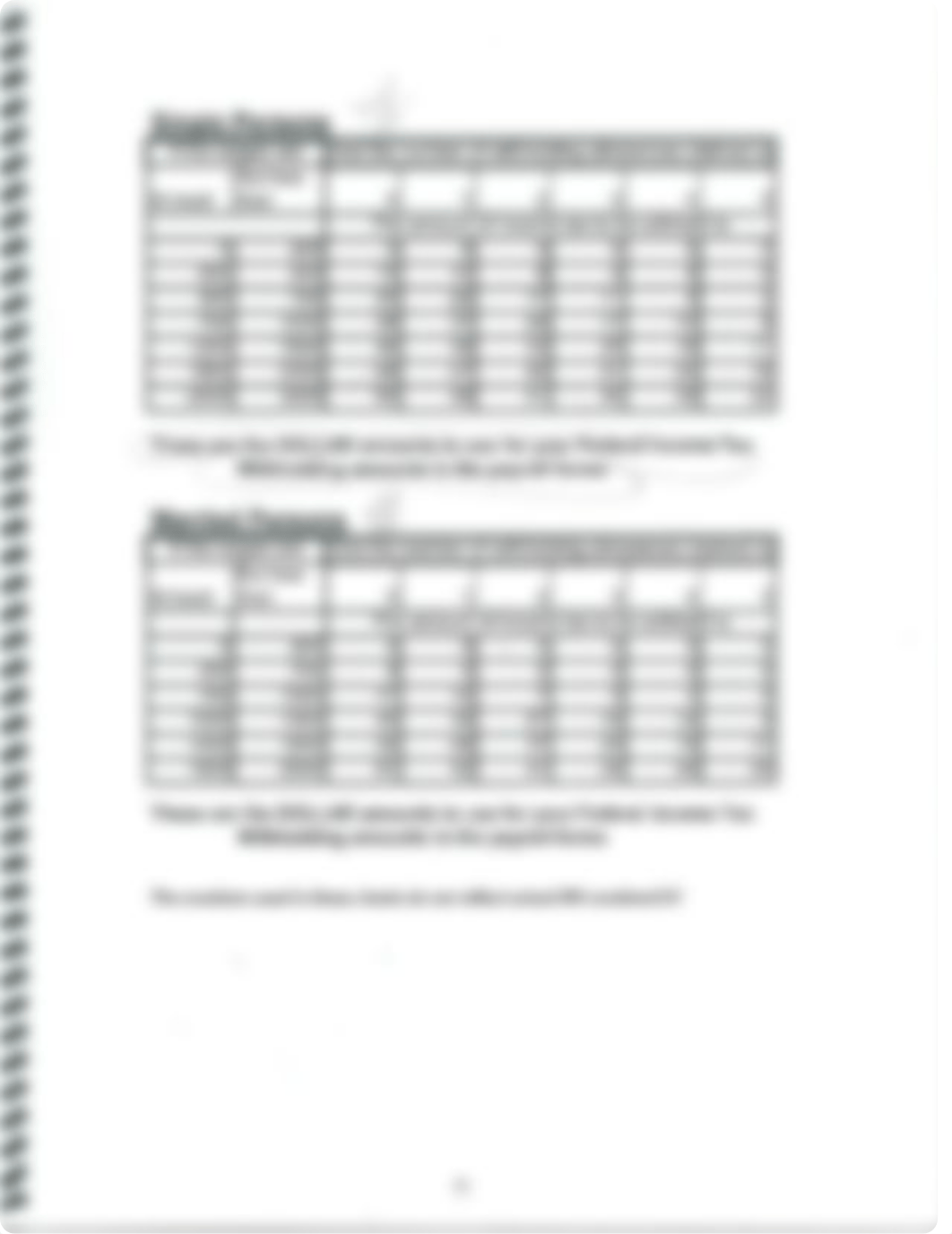 2019 Chocolate Nirvana IRS Chart.pdf_d7p9lkqcmdf_page1