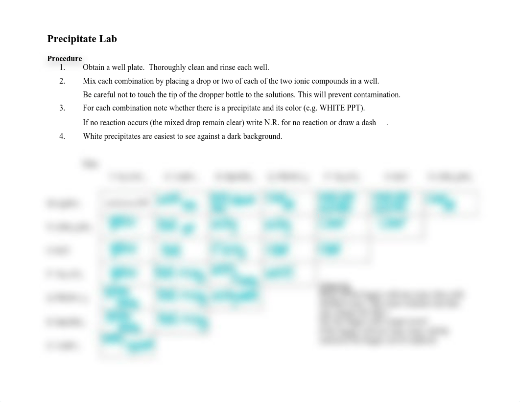 Precipitates Lab 15_d7pa49uob9m_page2