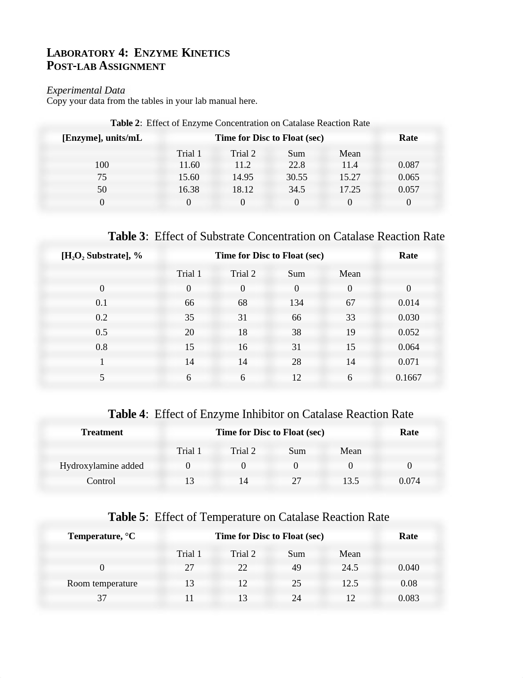 Enzyme Kinetics postlab.doc_d7phpp0tnsa_page1