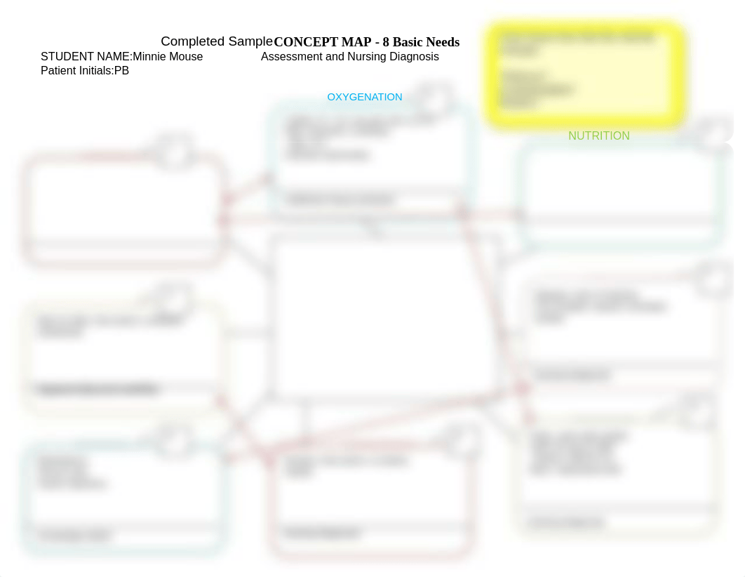 Concept Map Completed Sample 8 CONCEPTS assessment and diagnosis.pdf_d7pioakmy90_page1