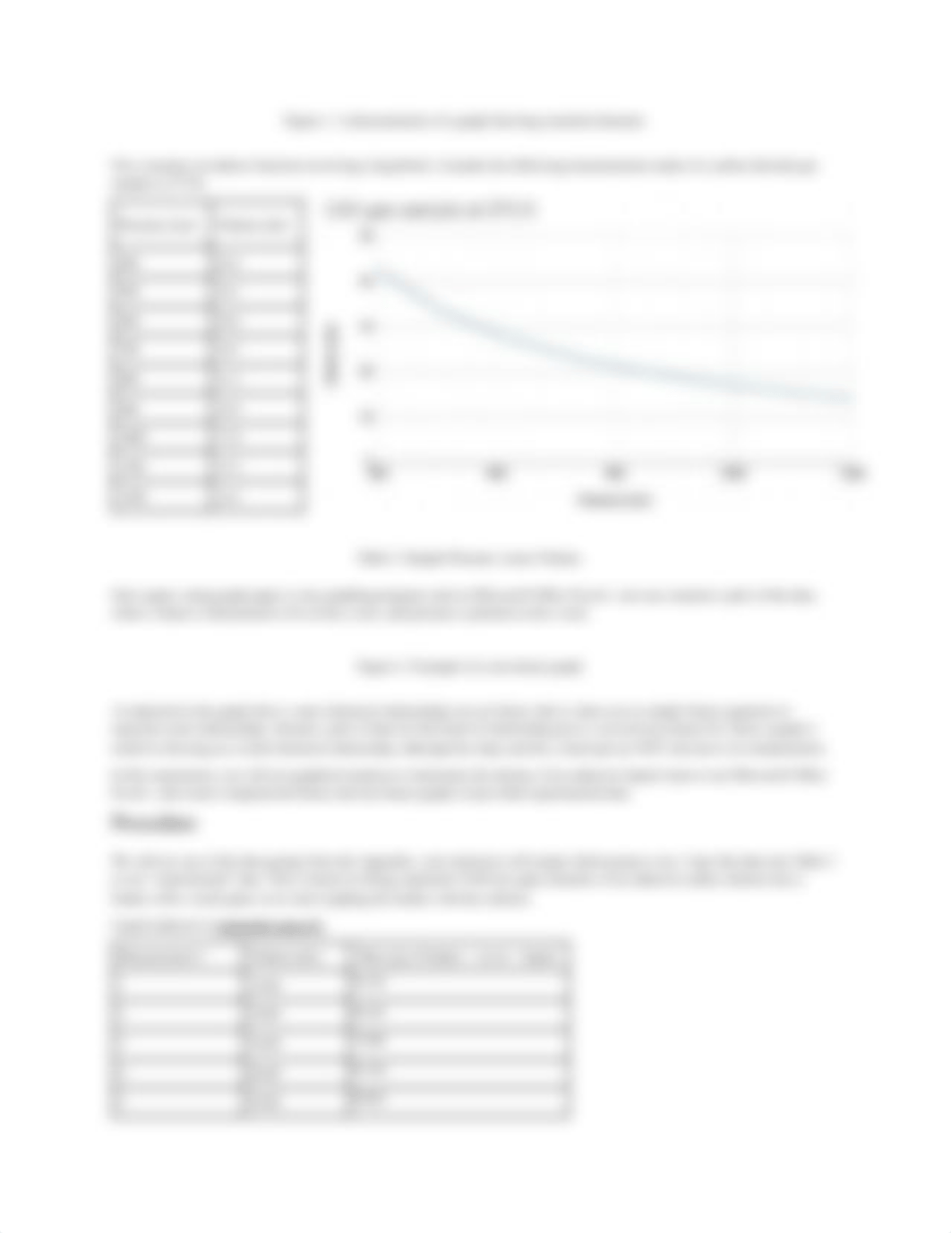 Experiment #2_ Graphical Representation of Data and the Use of Excel®.pdf_d7piz9y5b4b_page2