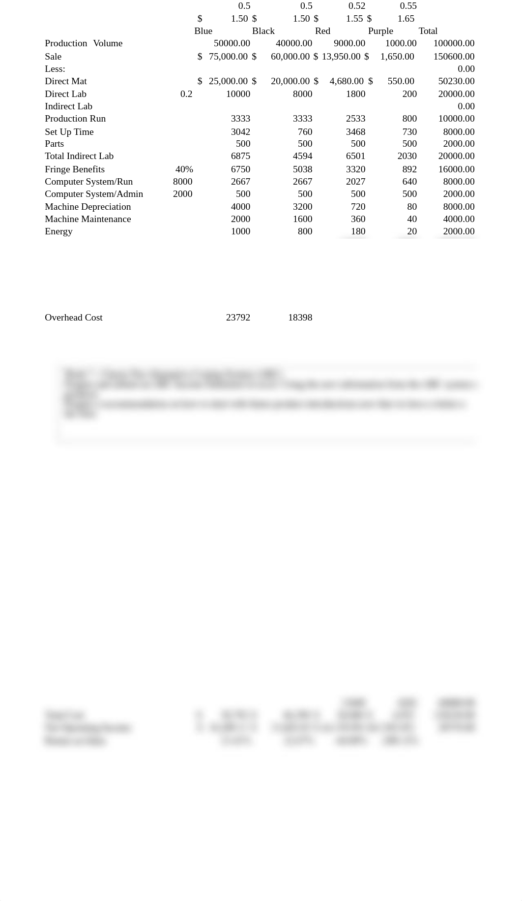 Week 7 Pen Alternative Costing System .xlsx_d7pjxz6plbc_page1