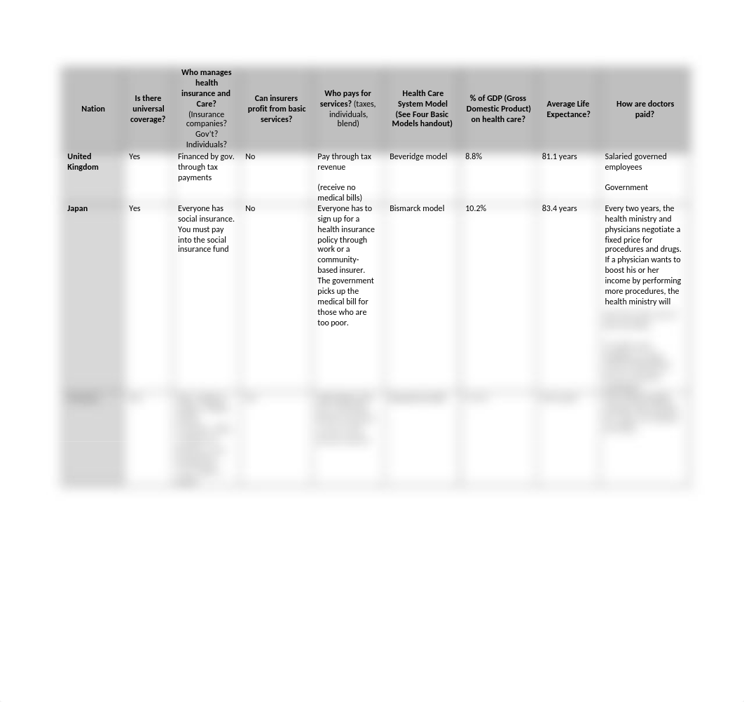 Health Care Handout.docx_d7pl0jy8phy_page1