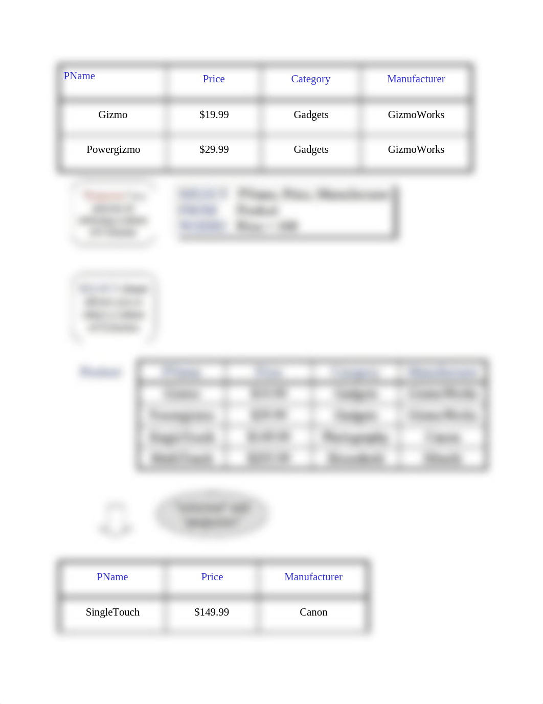 PP 5 SQL - Test 2.docx_d7pln4x09di_page3