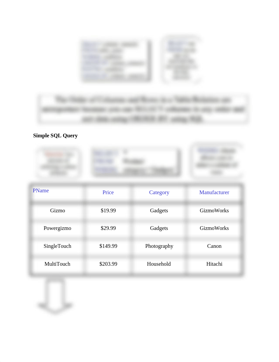 PP 5 SQL - Test 2.docx_d7pln4x09di_page2