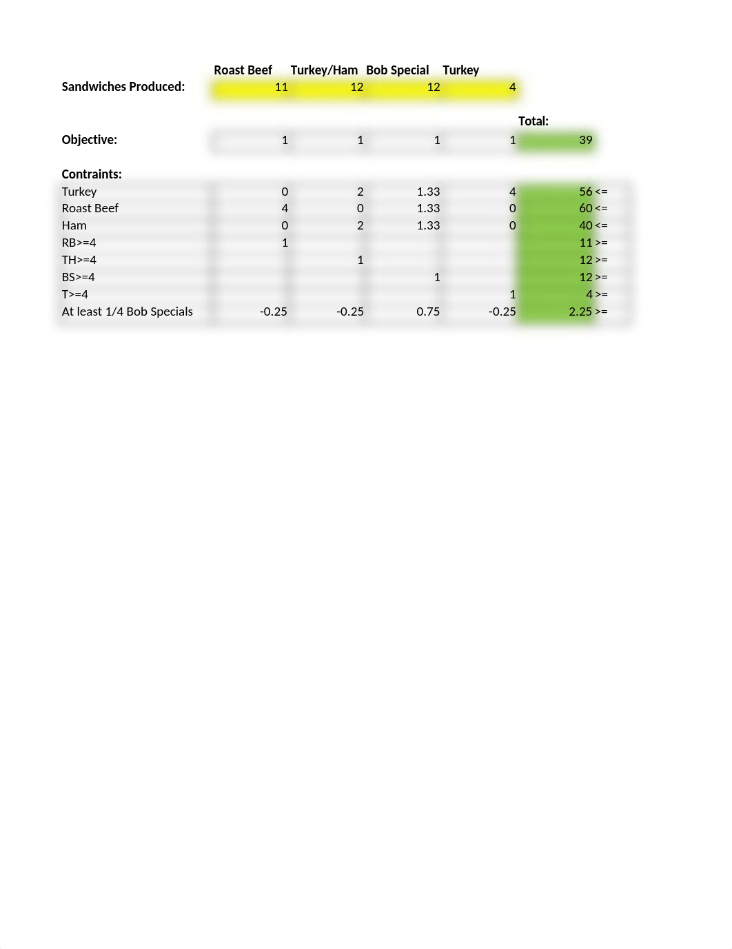 mbad6215_week6_.xlsx_d7pls6s0g5l_page1