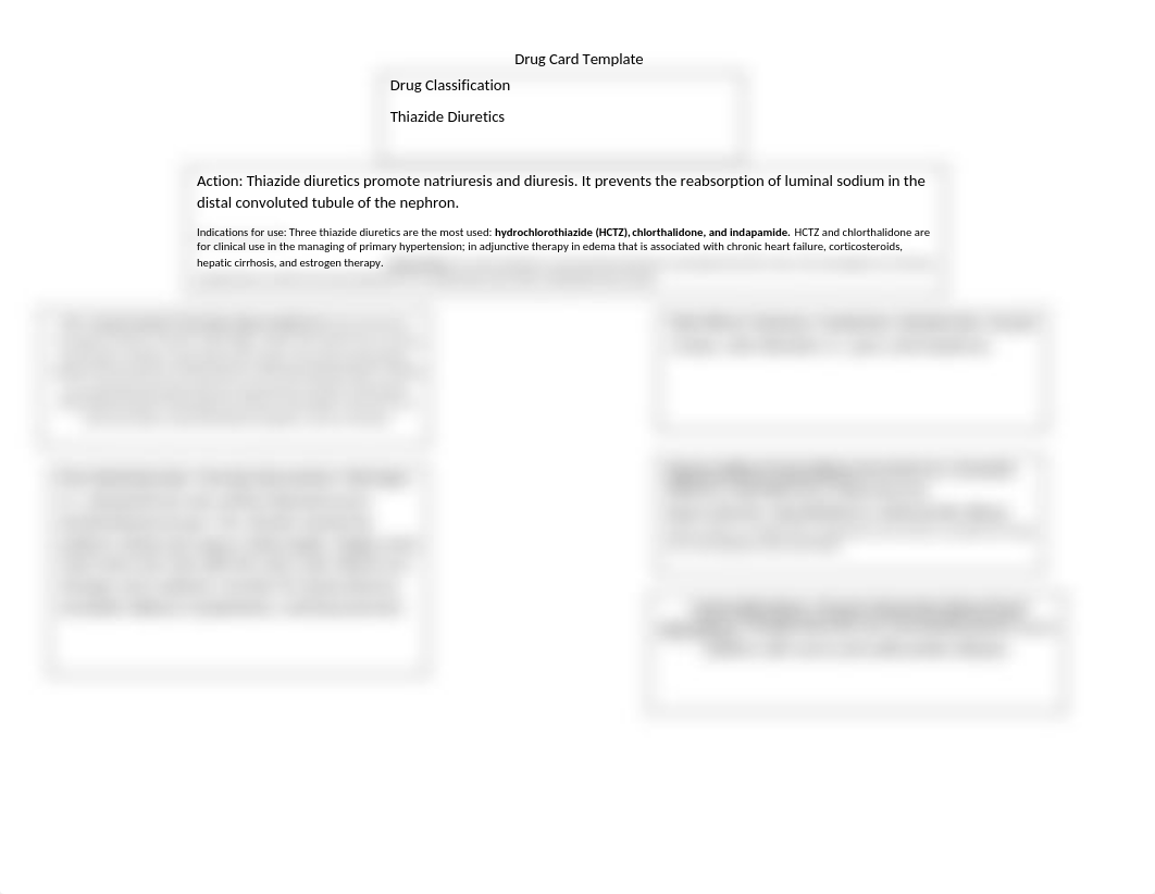 Drug Card Thiazide Diuretics 9-20-22.docx_d7pmsp8xuf3_page1