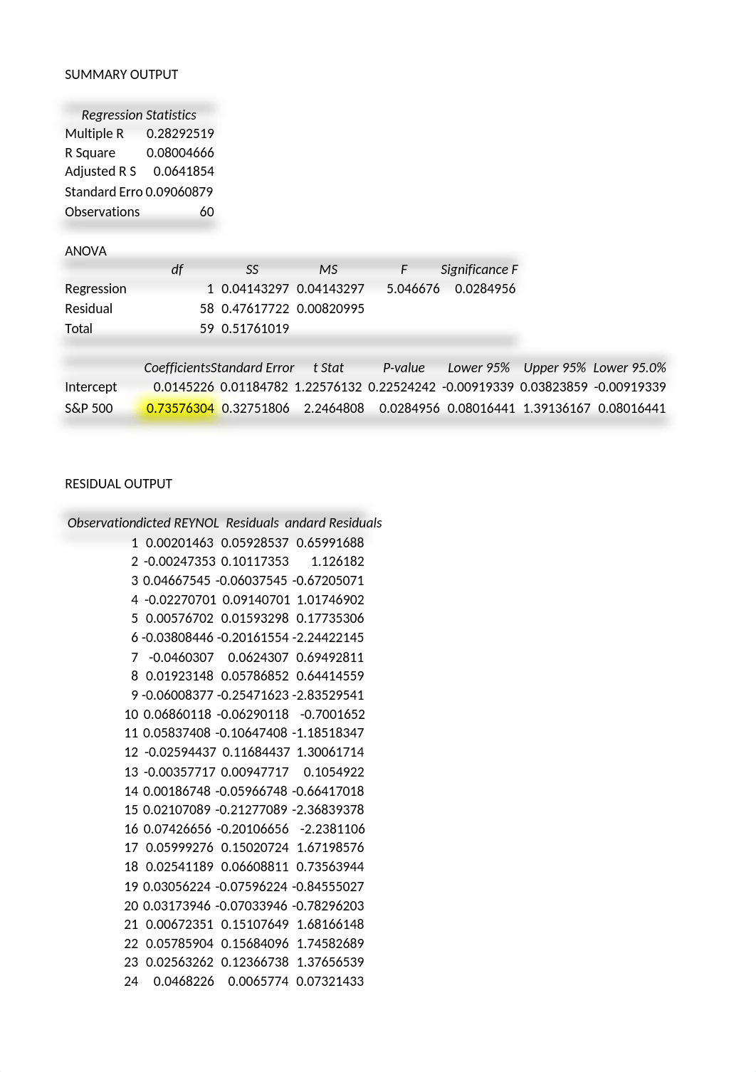 Alex Sharpe Case excel worksheet.xlsx_d7pv0yrlvfe_page1