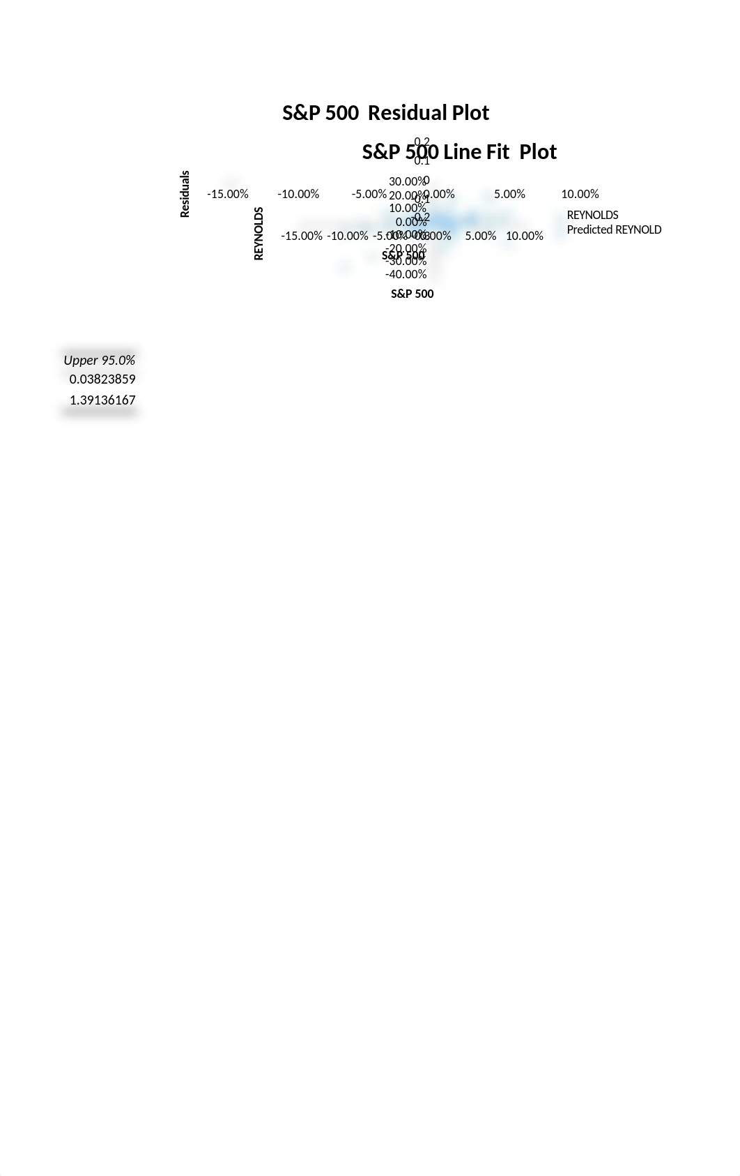 Alex Sharpe Case excel worksheet.xlsx_d7pv0yrlvfe_page3