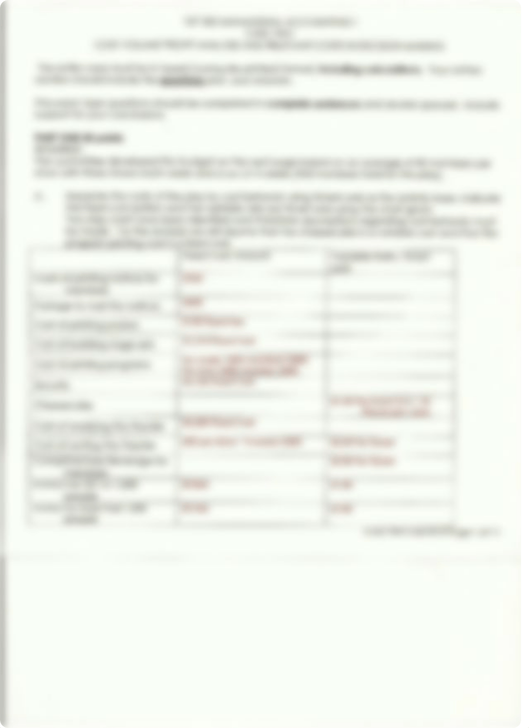 ACCTG 302 Homework Case Study Two-Cost Volume Profit and Relevant Costs in Decision Making_d7pv1of58nx_page1