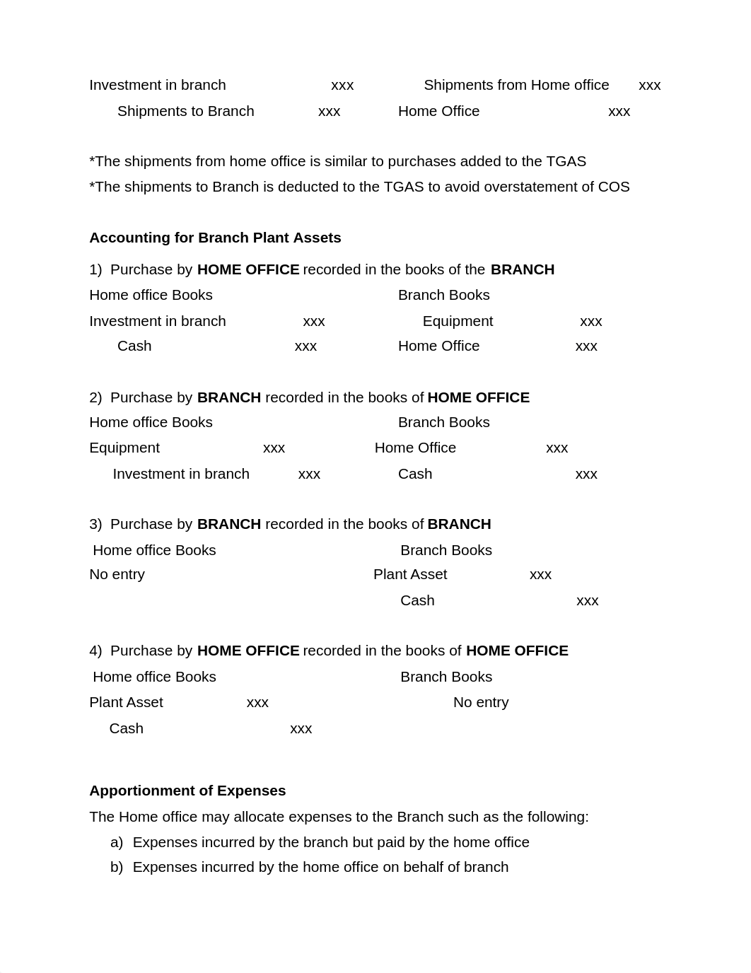 Home Office and Branch Accounting (Lecture Notes)_d7pw9fw0nyd_page2