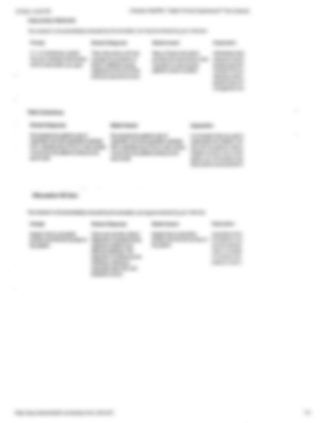 Eden Wu - Respiratory - Care Plan.pdf_d7pxeeiruq7_page3