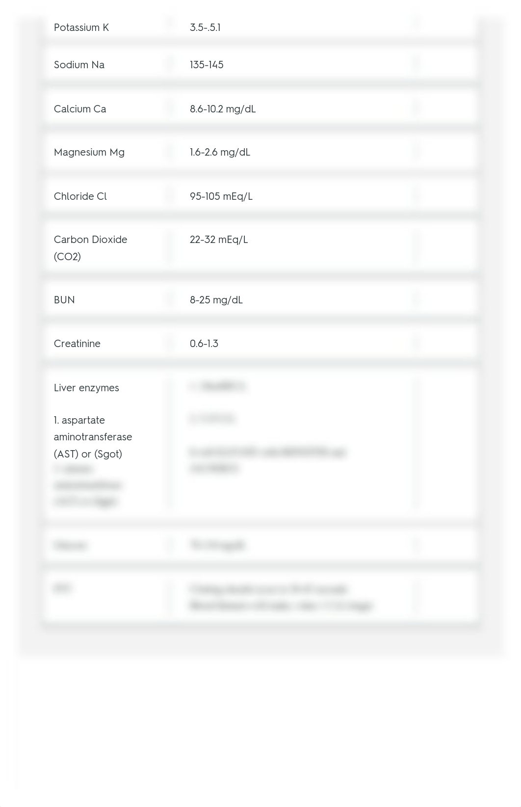 Remar Lab Values Flashcards _ Quizlet.pdf_d7qa1iujj0g_page3