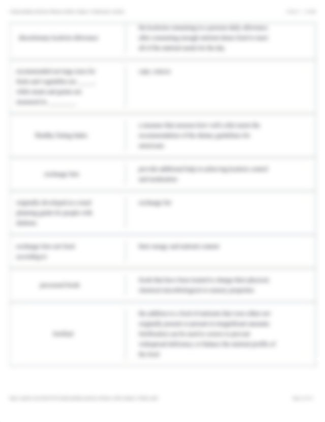 Understanding Nutrition Whitney Rolfes Chapter 2 Flashcards | Quizlet.pdf_d7qddsgozv6_page4