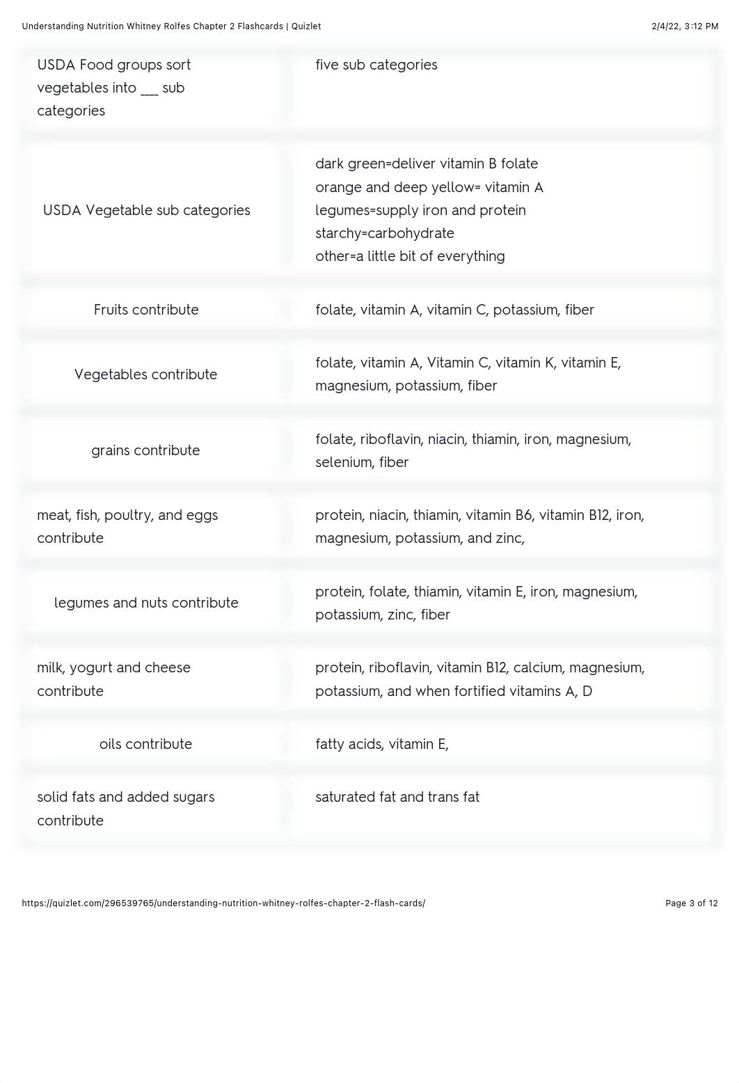 Understanding Nutrition Whitney Rolfes Chapter 2 Flashcards | Quizlet.pdf_d7qddsgozv6_page3