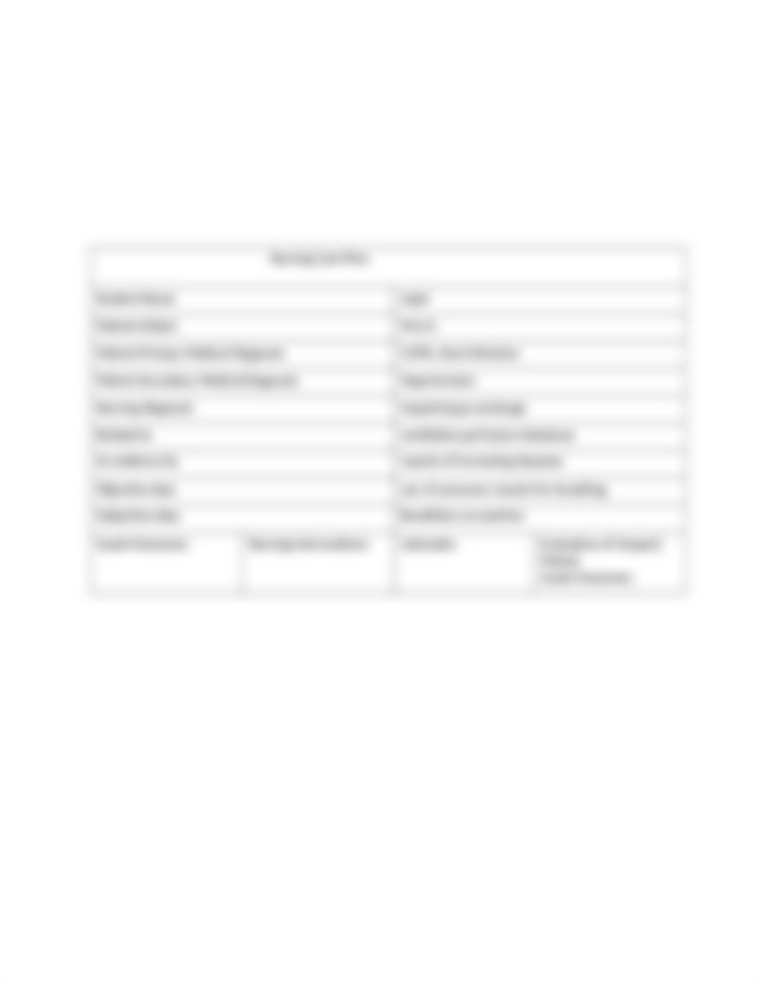 care plan format respiratory2.doc_d7qdruosr8q_page2