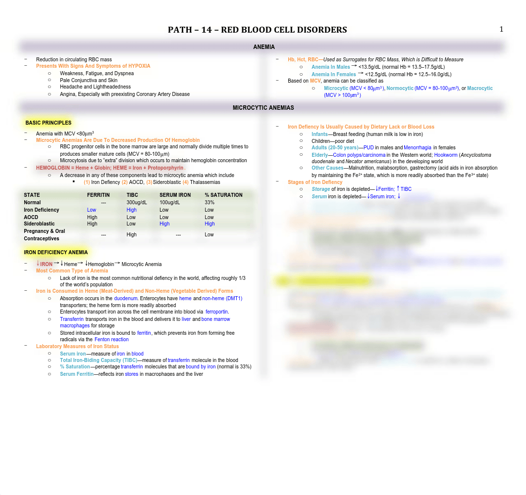 Path - 14 - RBC Disorders - BL_d7qejhlb4q4_page1