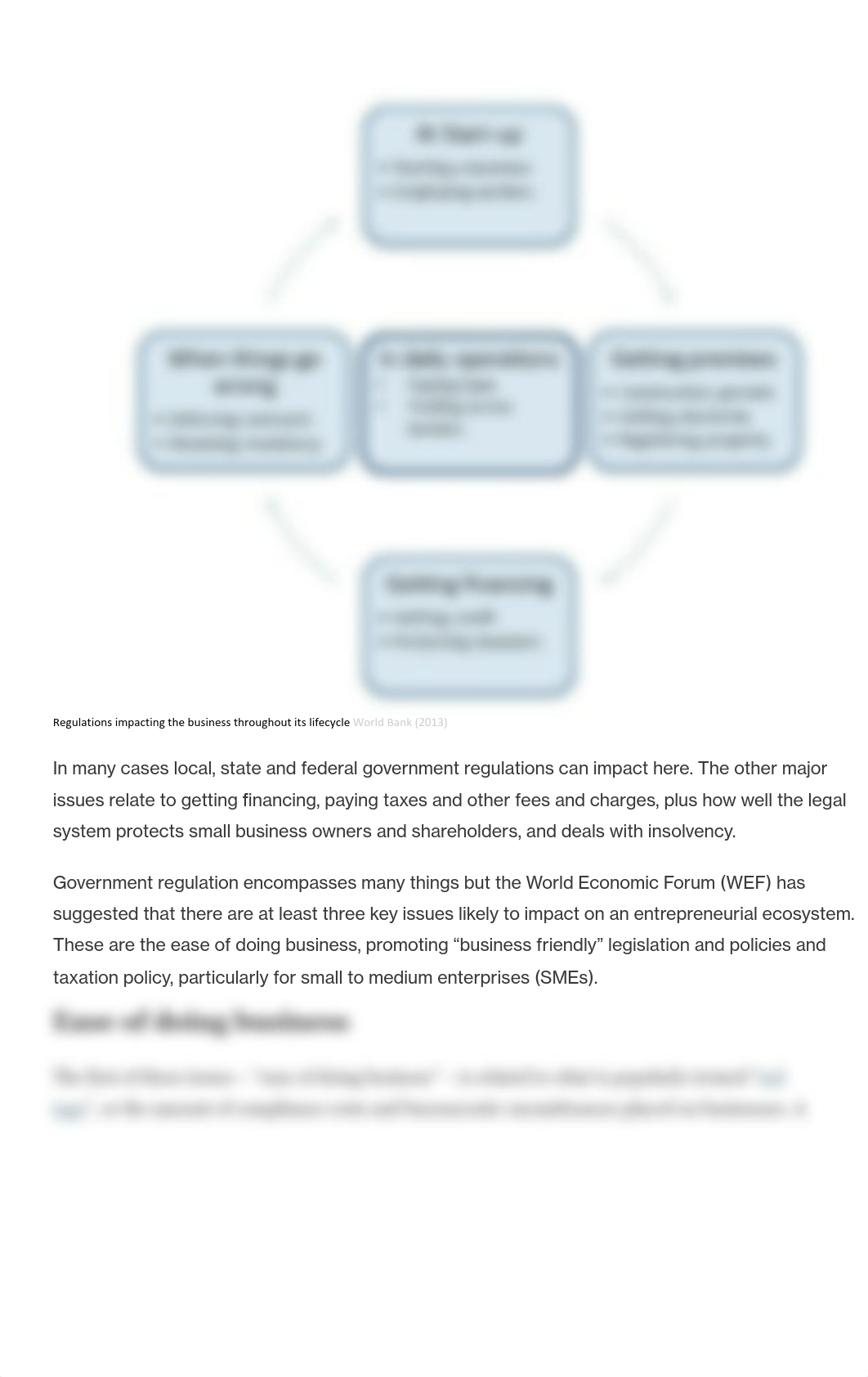 25733 W6 Entrepreneurial ecosystems and the role of regulation and.pdf_d7qf2lkifw1_page2