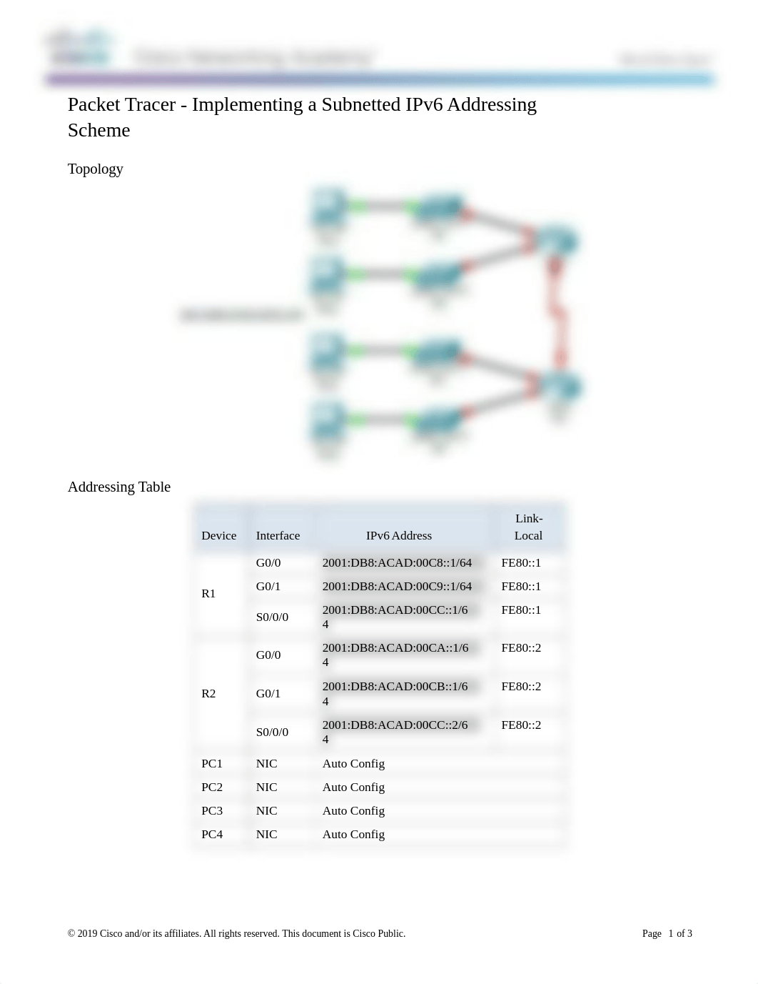 8.3.1.4 Packet Tracer - Implementing a Subnetted IPv6 Addressing Scheme.docx_d7qk1eggtaf_page1